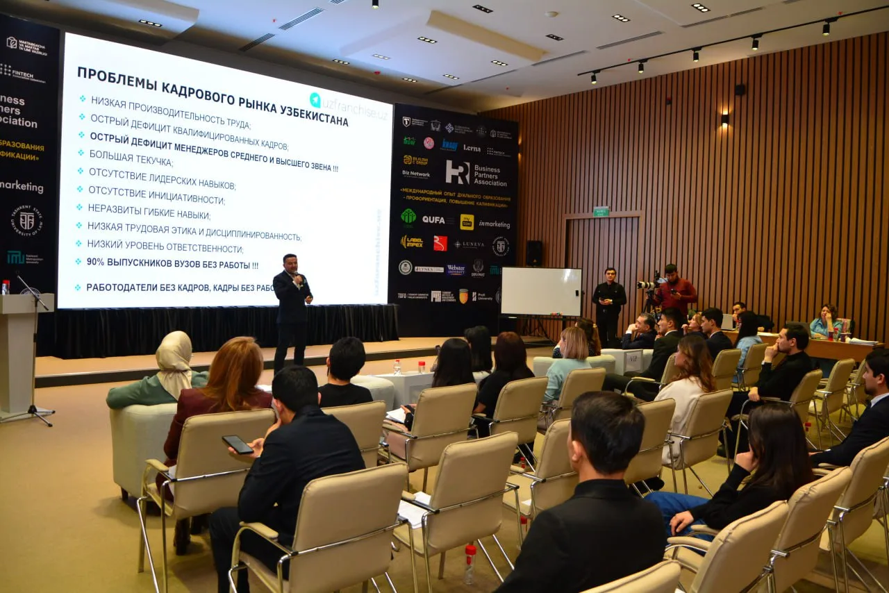 Фотоотчёт: II Международная конференция BUSINESS HOLISTIC 2024